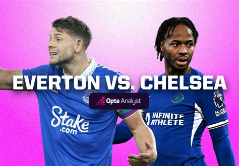 everton chelsea prediction|Preview: Everton vs. Chelsea .
